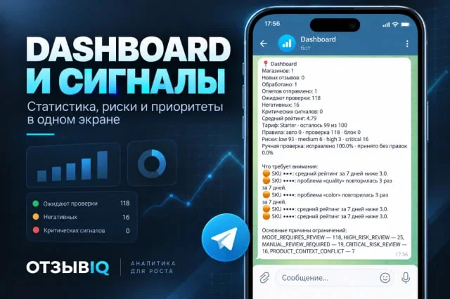 ОтзывIQ — презентация dashboard и сигналов