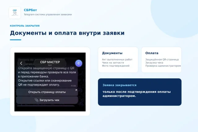 СБРбот — предоставленная презентация документов и оплаты